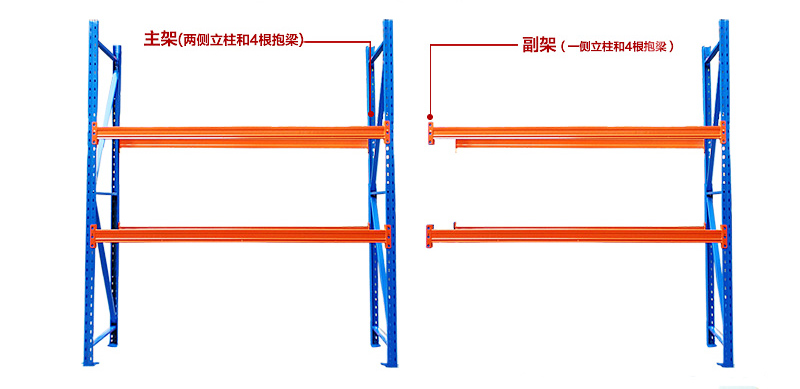 海發(fā)重型貨架、倉(cāng)庫(kù)重型貨架、倉(cāng)儲(chǔ)重型貨架、重型鋼制鋼架貨架廠家
